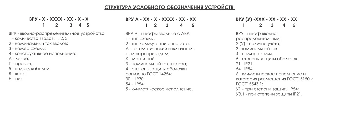 ert